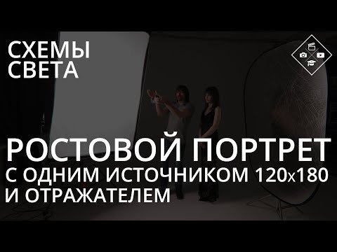 Световые схемы. Снимаем ростовой портрет с софтбоксов